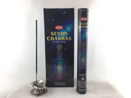 Seven Chakras